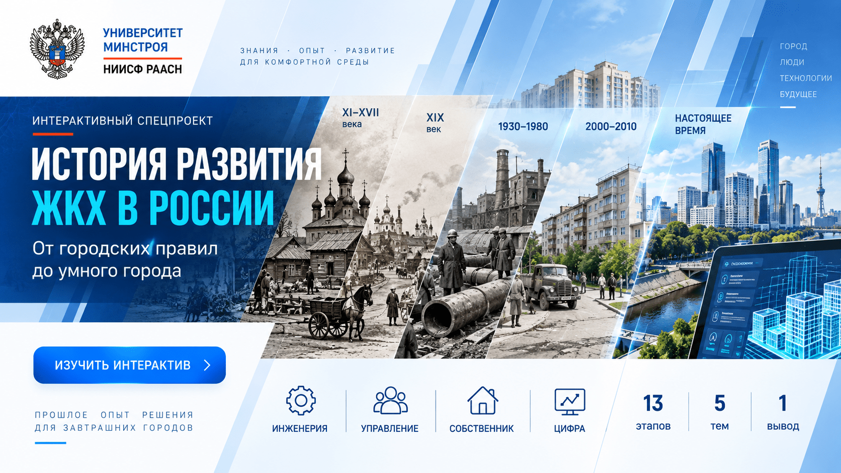ЖКХ под микроскопом — Университет Минстроя запустил интерактивную хронологию развития отрасли